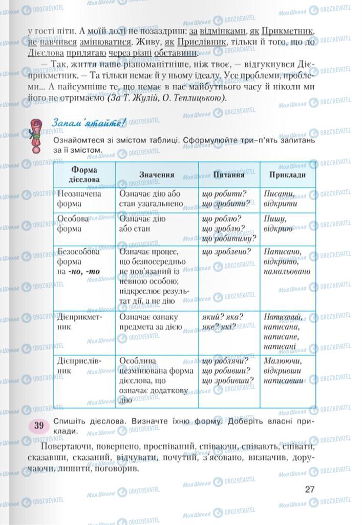 Учебники Укр мова 7 класс страница 27