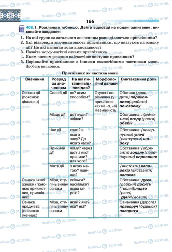 Підручники Українська мова 7 клас сторінка 166
