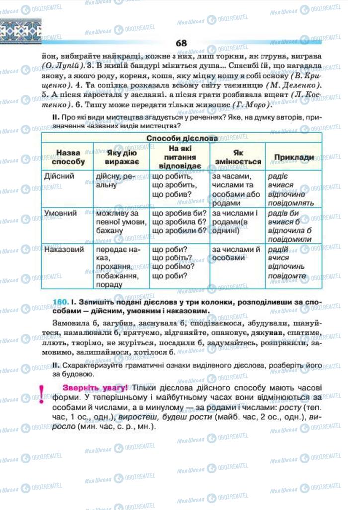 Підручники Українська мова 7 клас сторінка 68