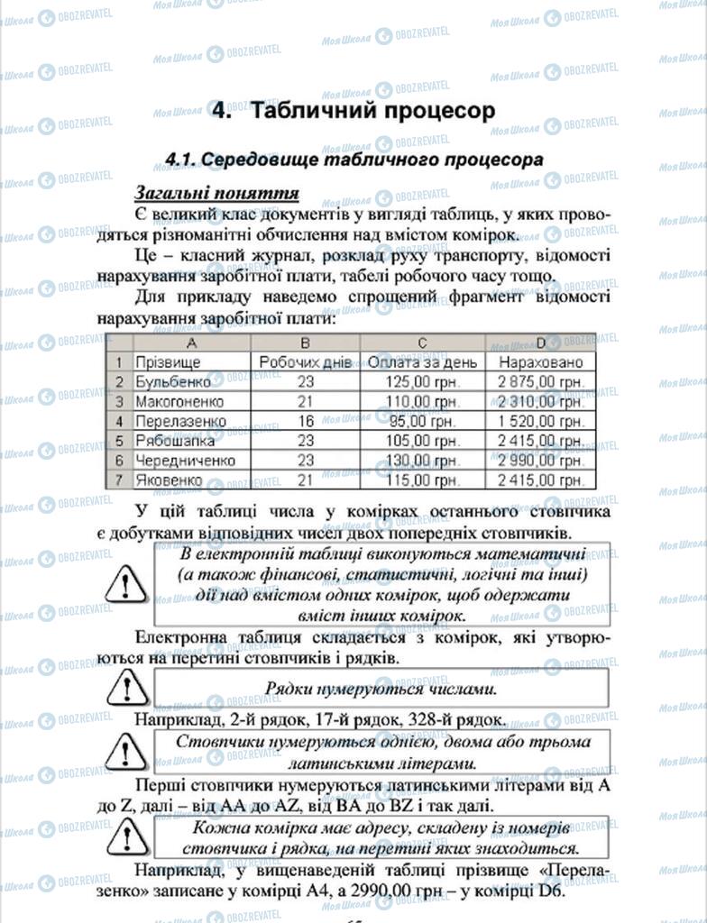 Учебники Информатика 7 класс страница  65