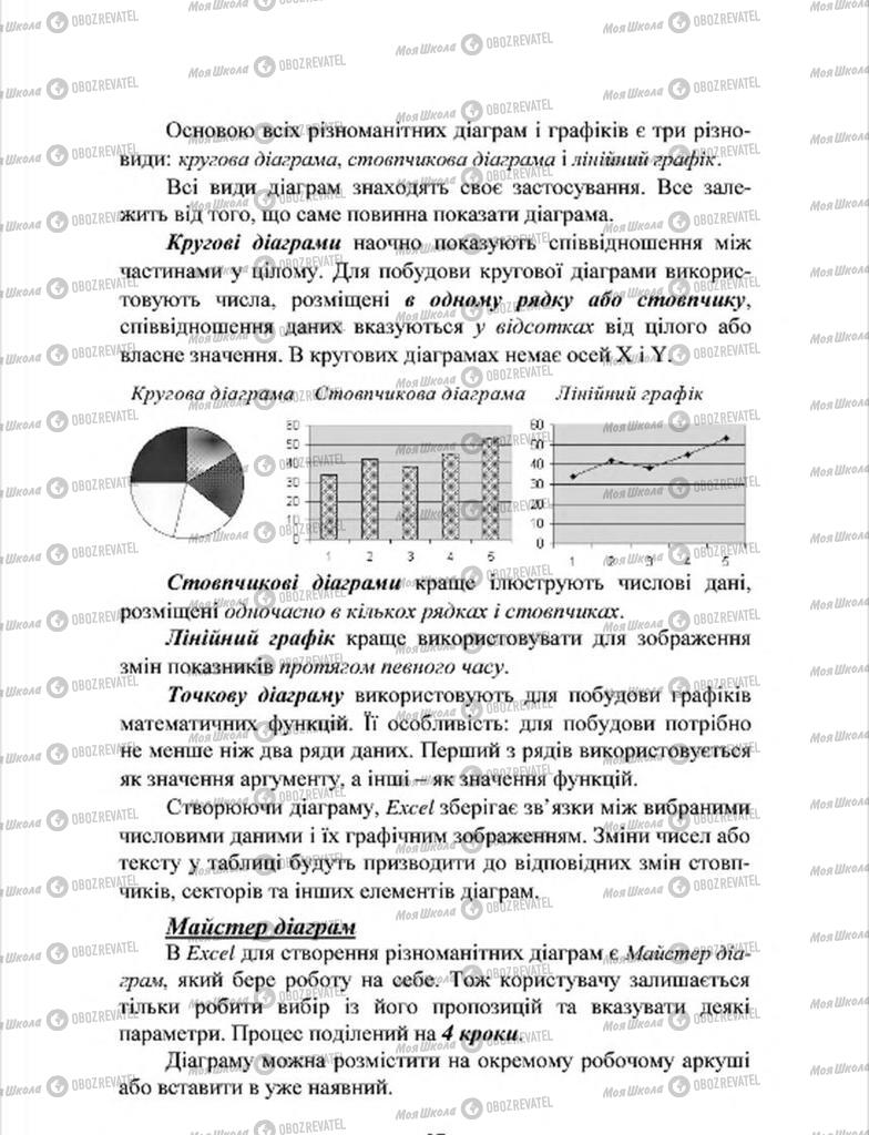 Підручники Інформатика 7 клас сторінка 97