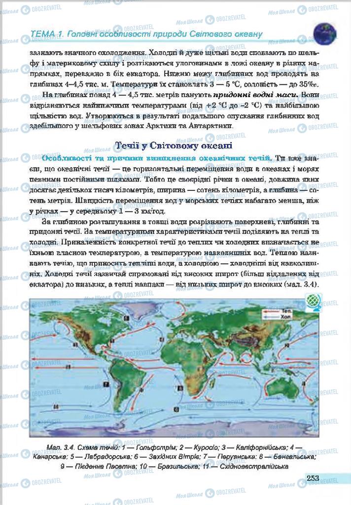 Учебники География 7 класс страница 253