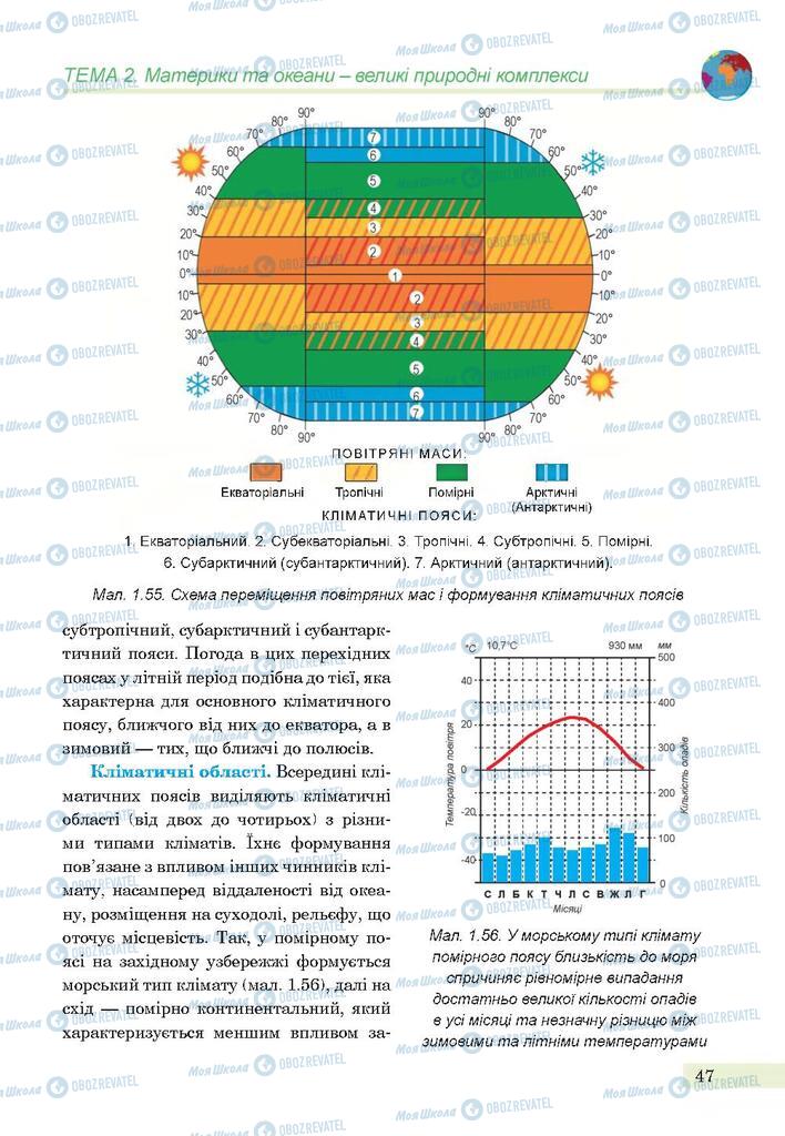 Підручники Географія 7 клас сторінка 47