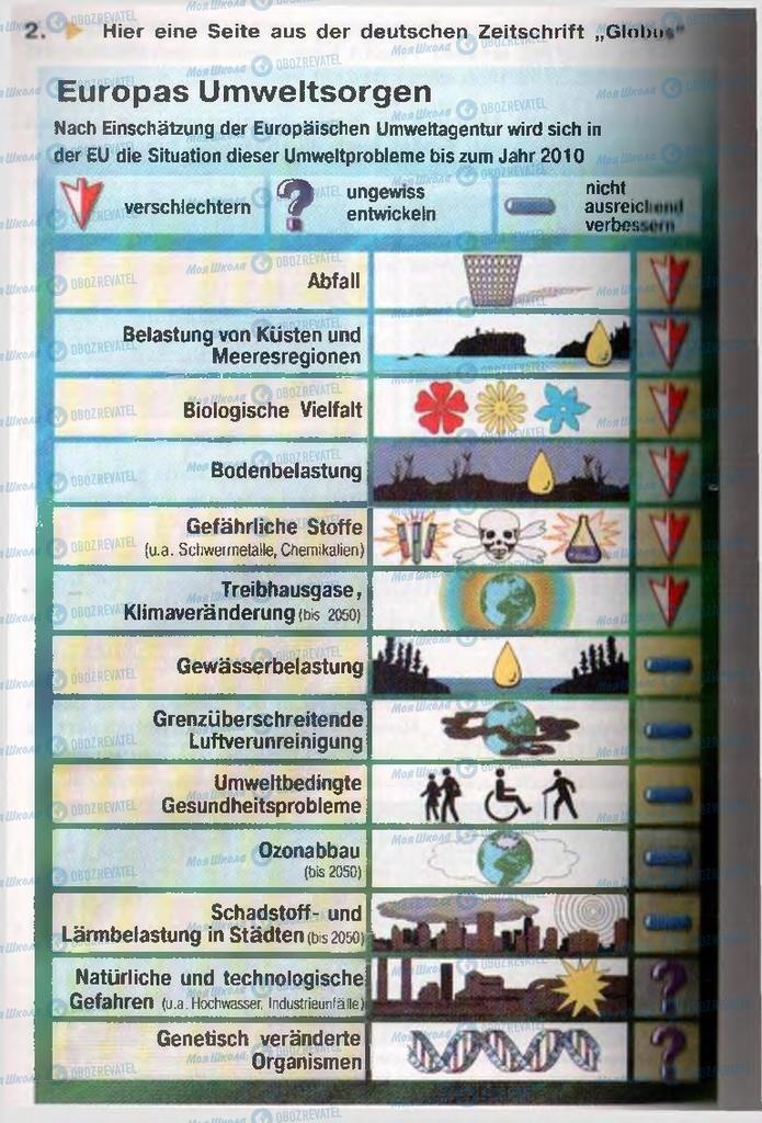 Підручники Німецька мова 11 клас сторінка  120