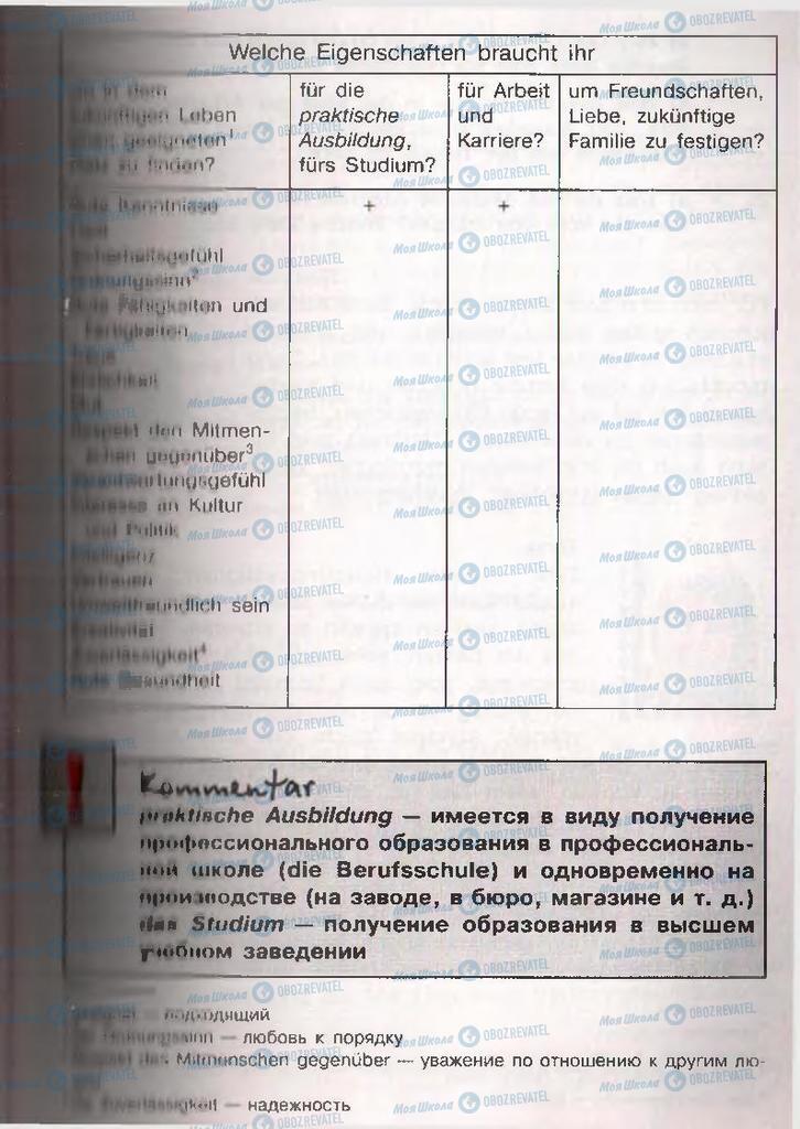 Підручники Німецька мова 11 клас сторінка  135