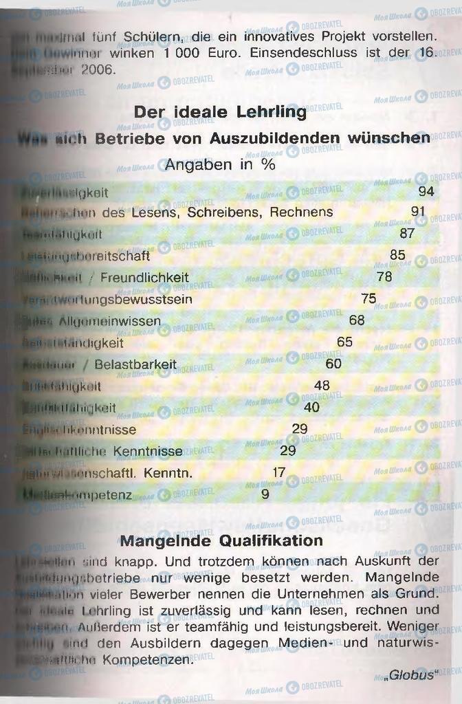 Учебники Немецкий язык 11 класс страница  159