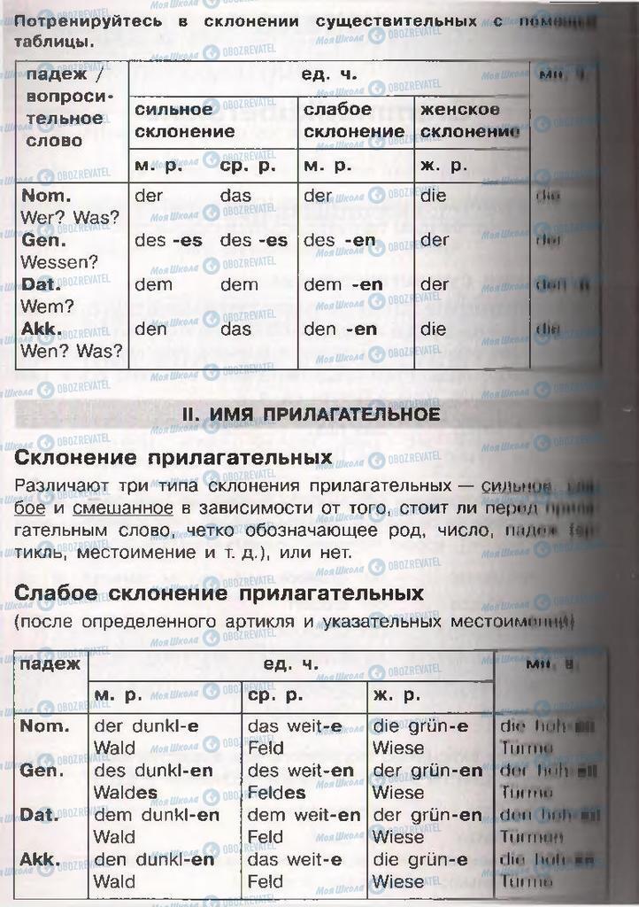 Учебники Немецкий язык 11 класс страница  162