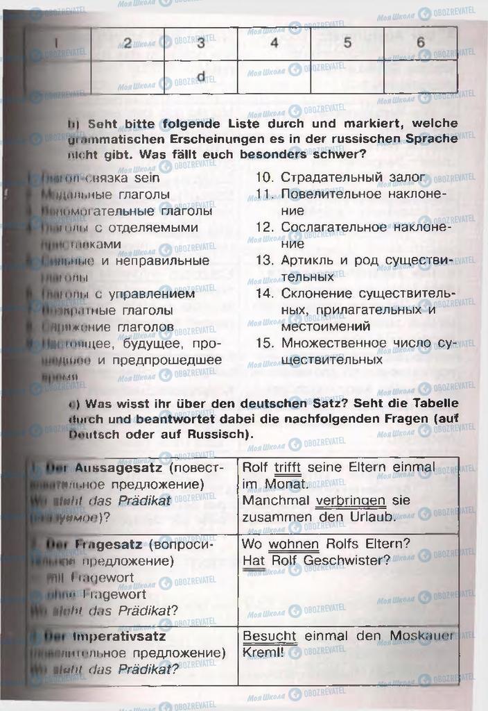 Підручники Німецька мова 11 клас сторінка  187