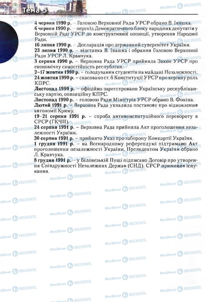 Учебники История Украины 11 класс страница 276