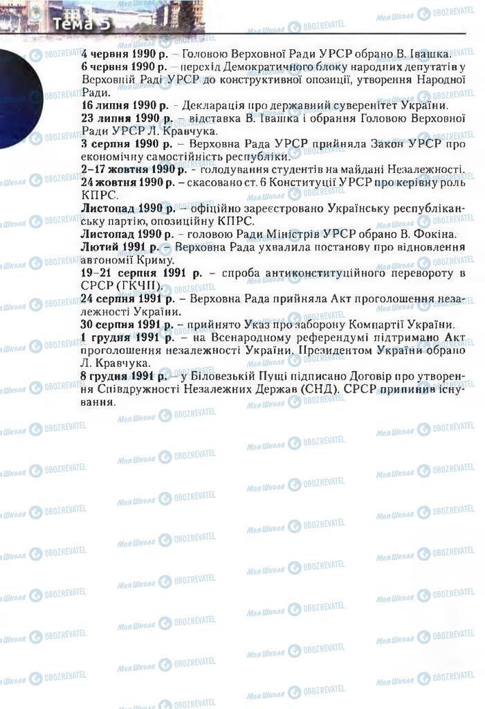 Підручники Історія України 11 клас сторінка 276