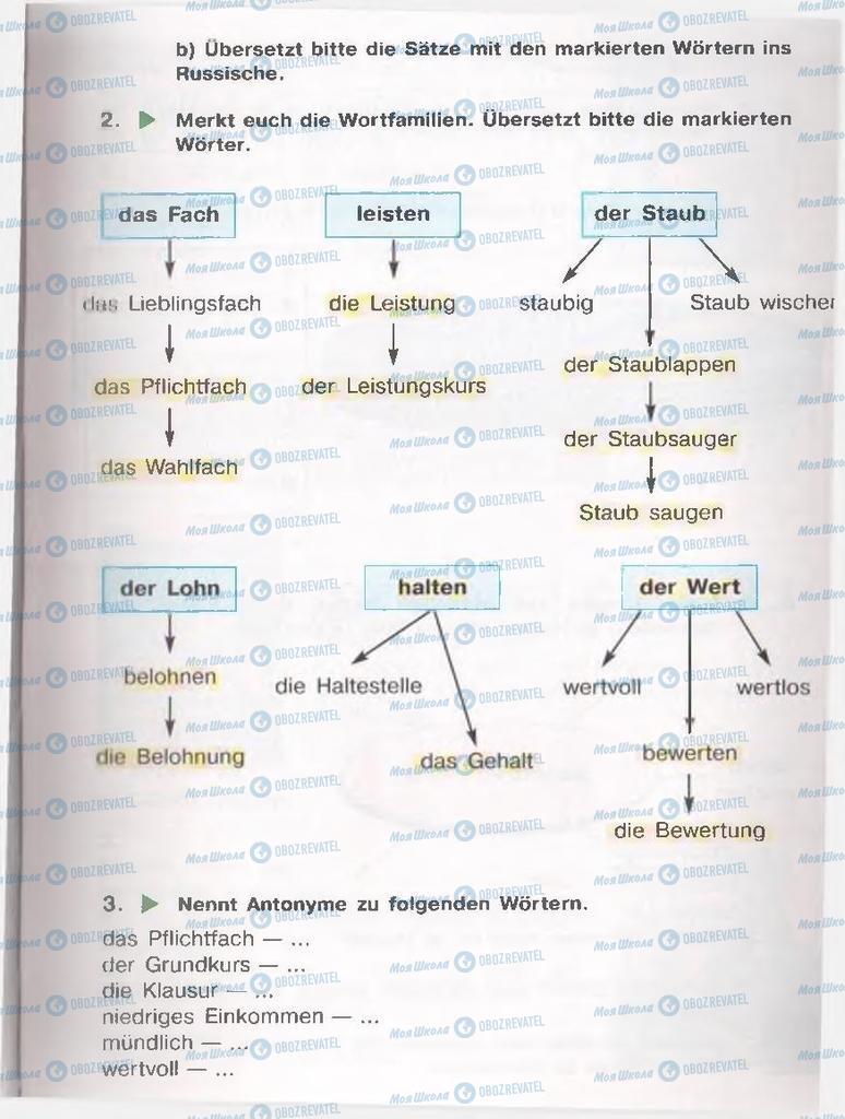 Підручники Німецька мова 11 клас сторінка  28