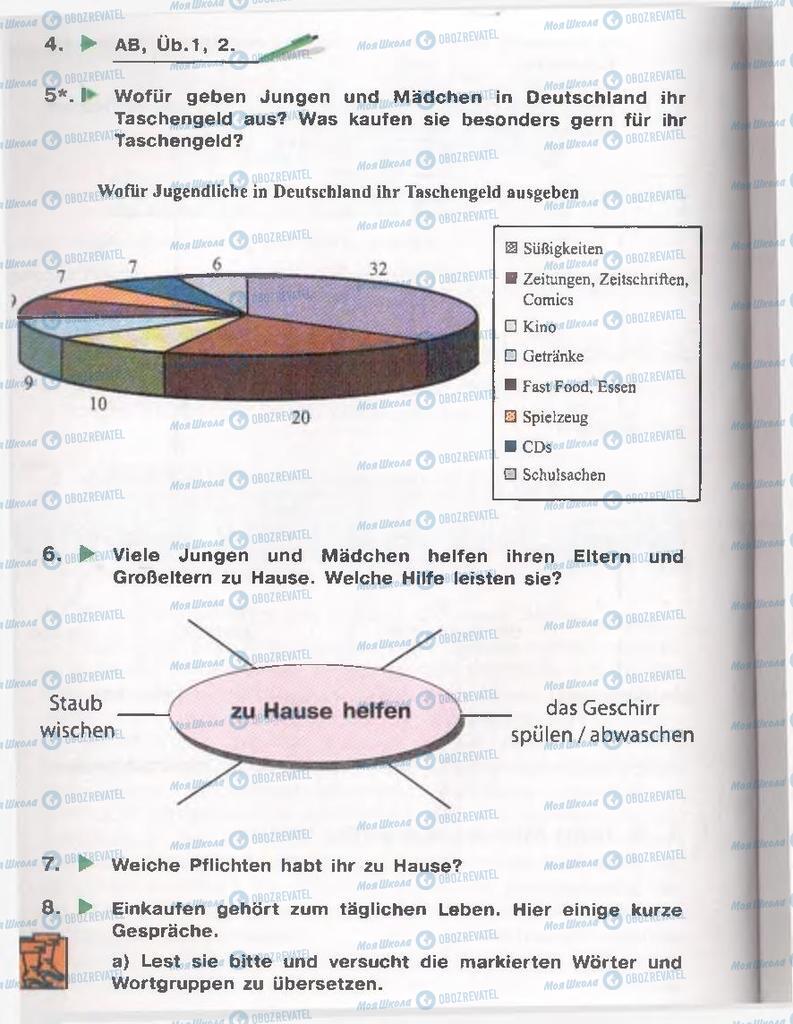 Учебники Немецкий язык 11 класс страница  29