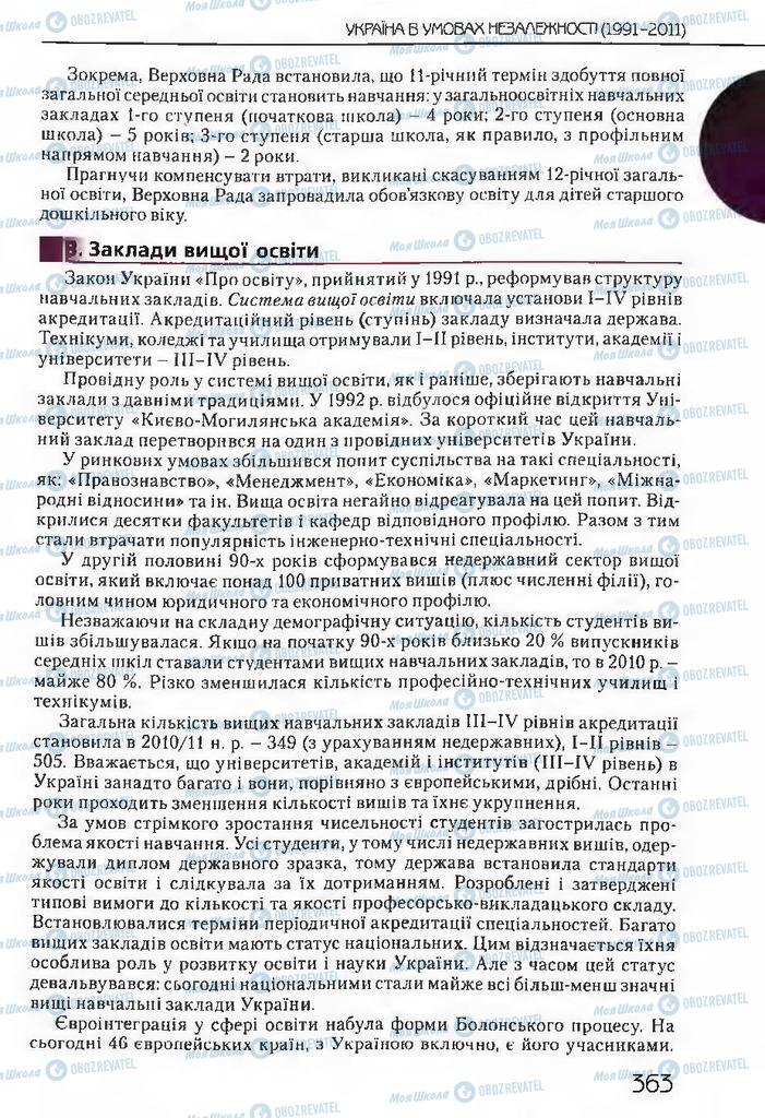 Підручники Історія України 11 клас сторінка 363