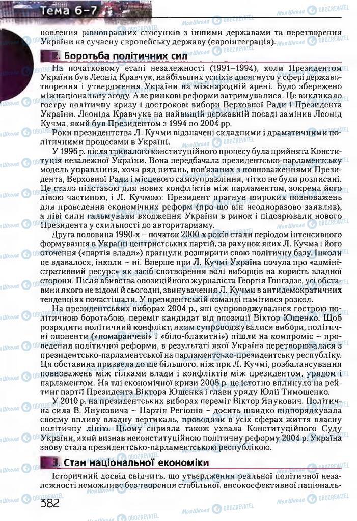 Підручники Історія України 11 клас сторінка 382
