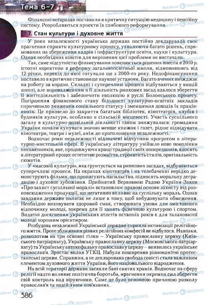 Підручники Історія України 11 клас сторінка 386