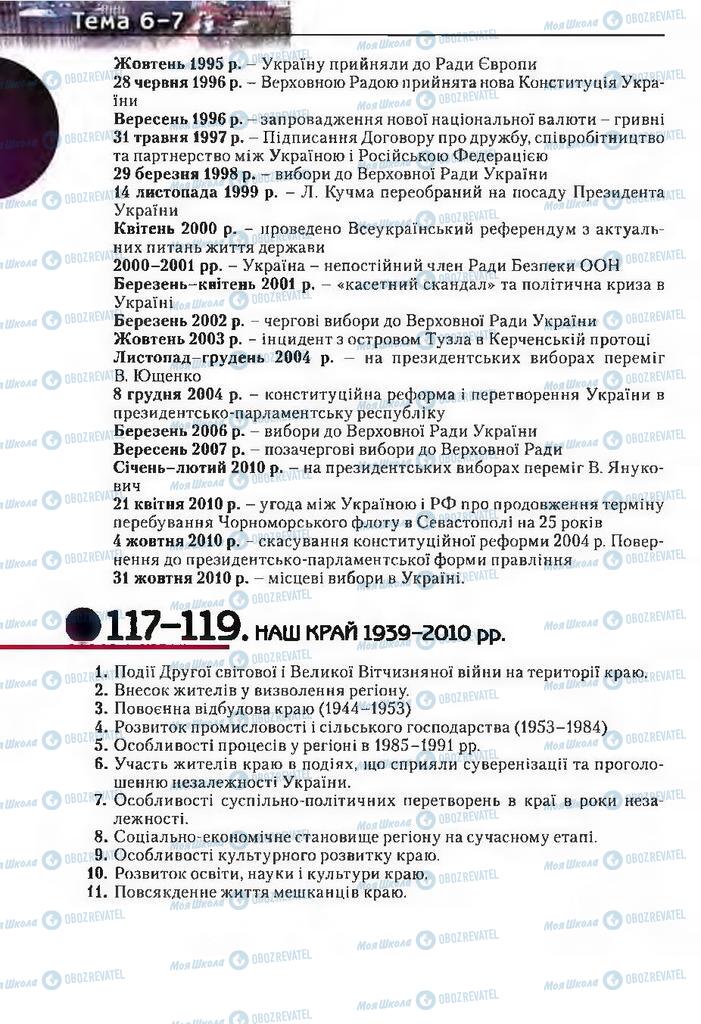 Підручники Історія України 11 клас сторінка  390