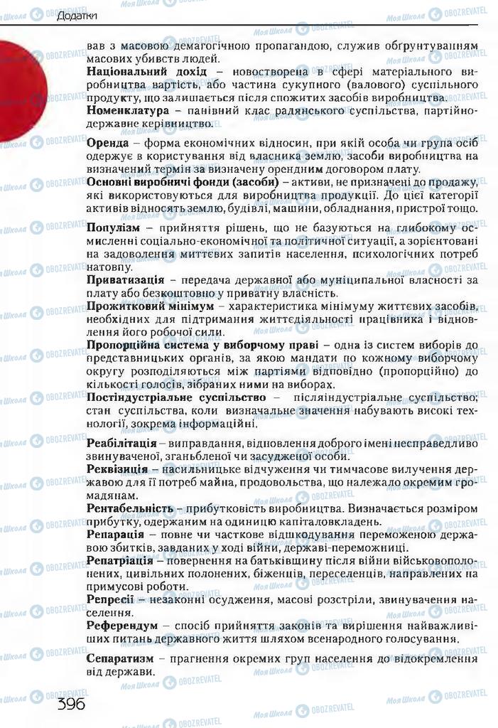 Підручники Історія України 11 клас сторінка 396