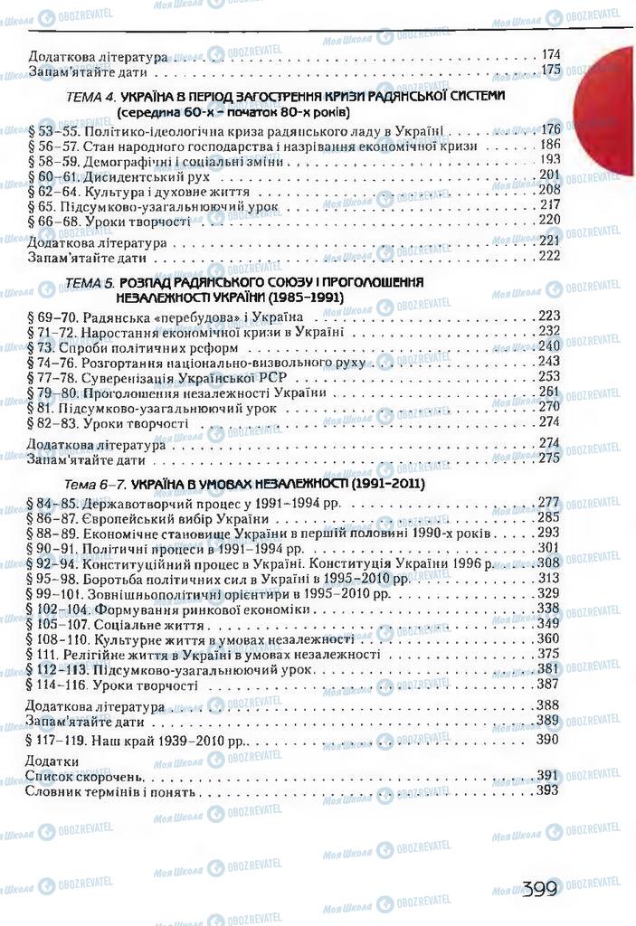 Підручники Історія України 11 клас сторінка 399