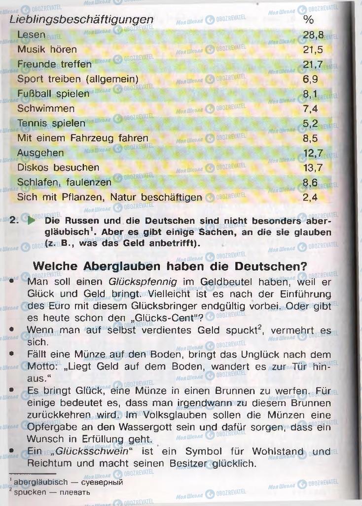Підручники Німецька мова 11 клас сторінка  47