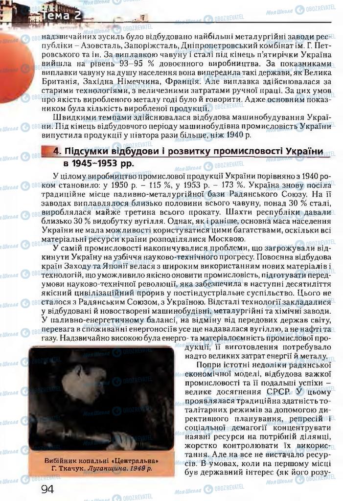 Підручники Історія України 11 клас сторінка 94