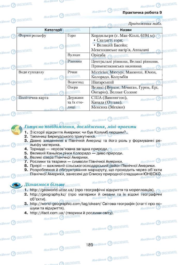 Підручники Географія 7 клас сторінка 189