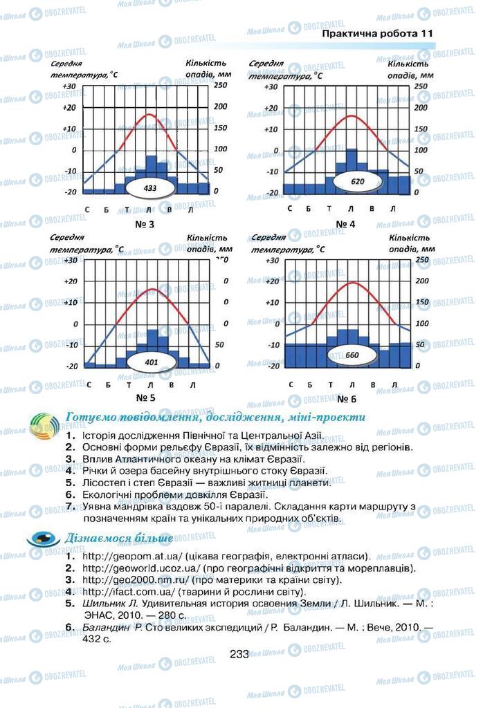 Підручники Географія 7 клас сторінка 233