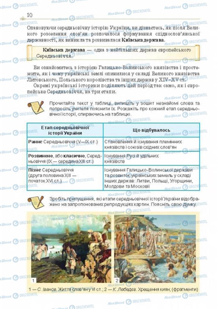 Підручники Історія України 7 клас сторінка 10