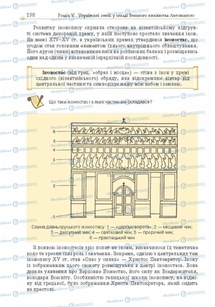 Учебники История Украины 7 класс страница 198