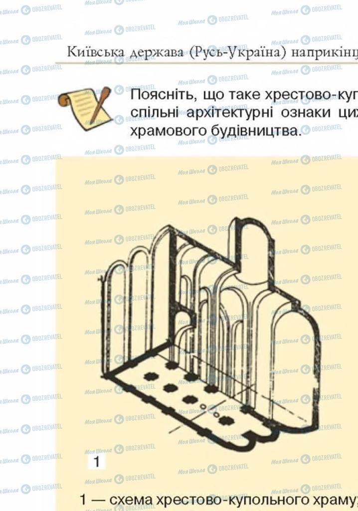 Підручники Історія України 7 клас сторінка 67