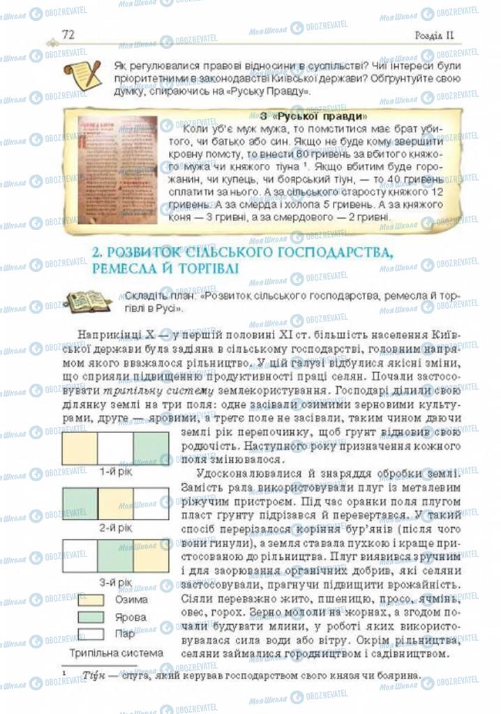 Учебники История Украины 7 класс страница 72