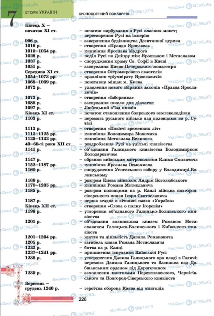 Учебники История Украины 7 класс страница 226