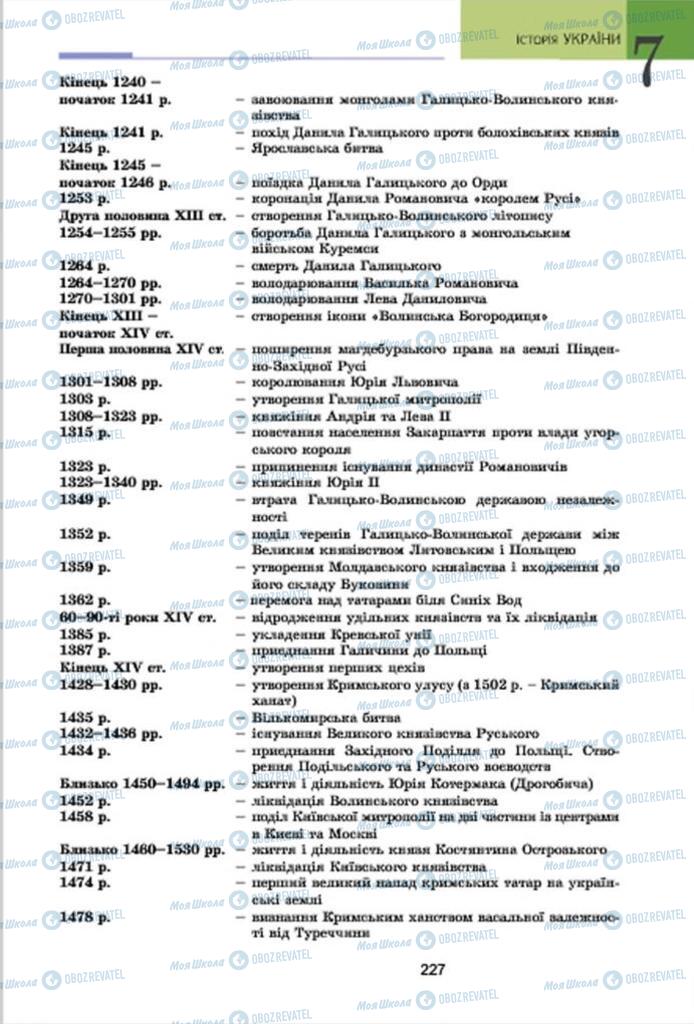 Підручники Історія України 7 клас сторінка 227