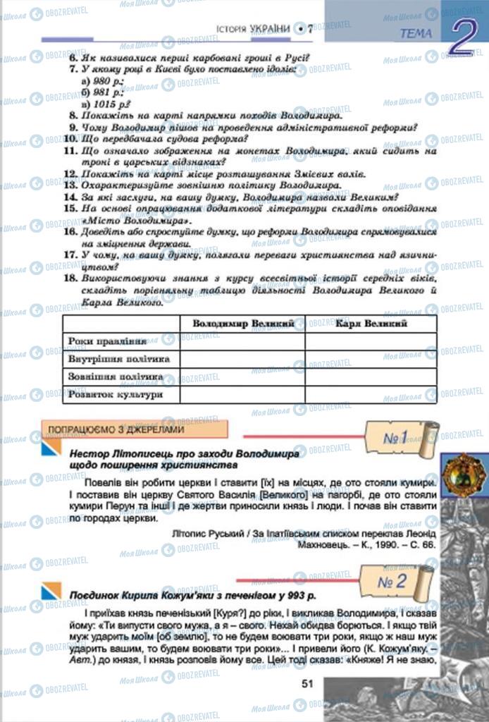 Підручники Історія України 7 клас сторінка  51