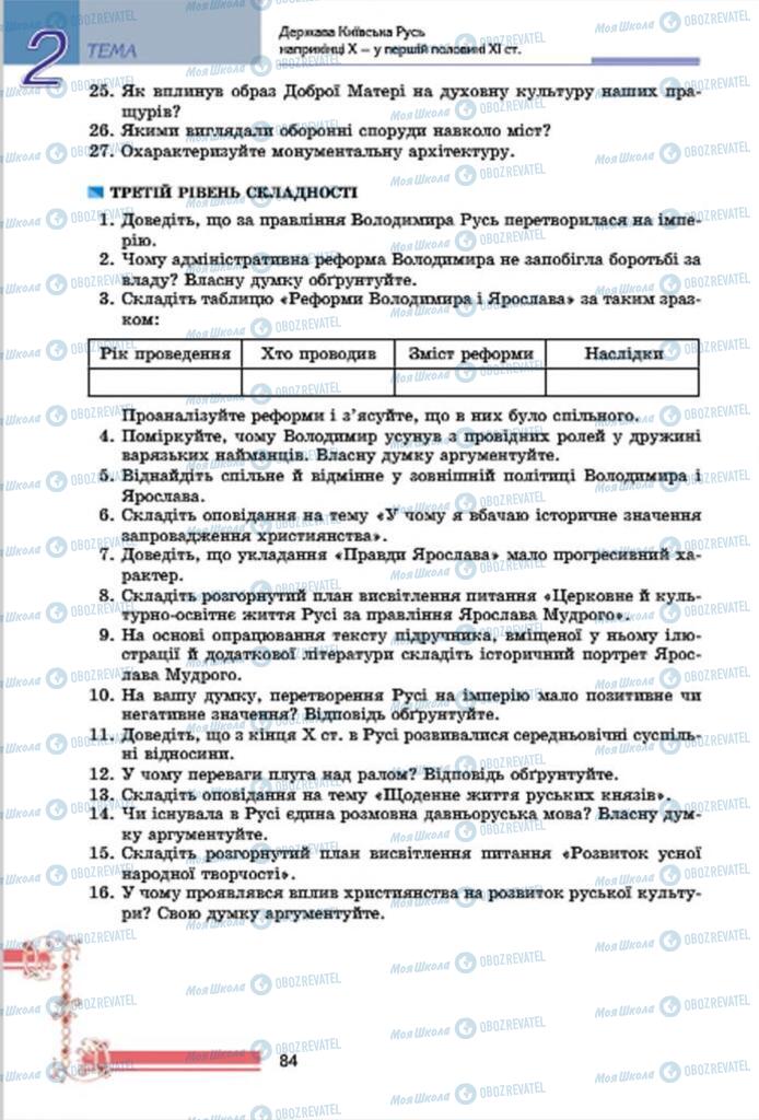 Підручники Історія України 7 клас сторінка  84