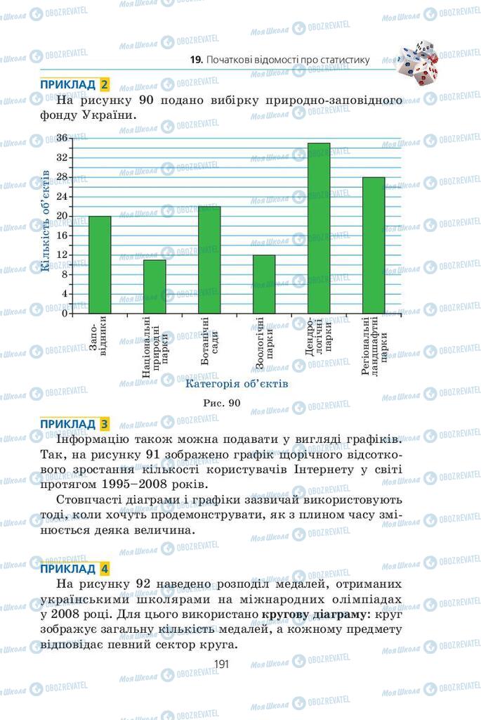 Підручники Алгебра 9 клас сторінка  191