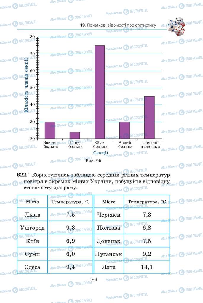 Підручники Алгебра 9 клас сторінка  199