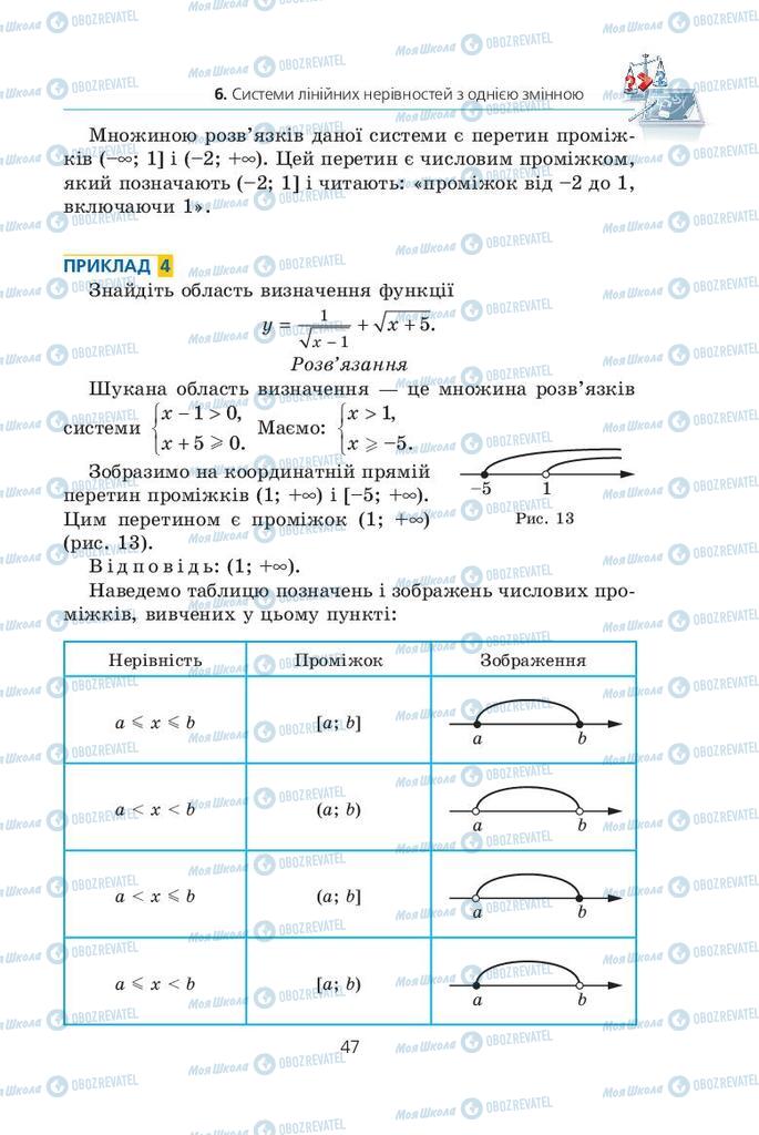 Учебники Алгебра 9 класс страница  47