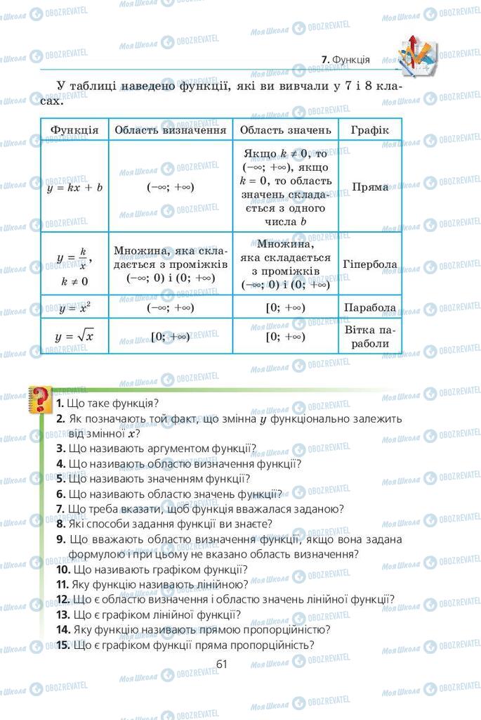 Підручники Алгебра 9 клас сторінка  61