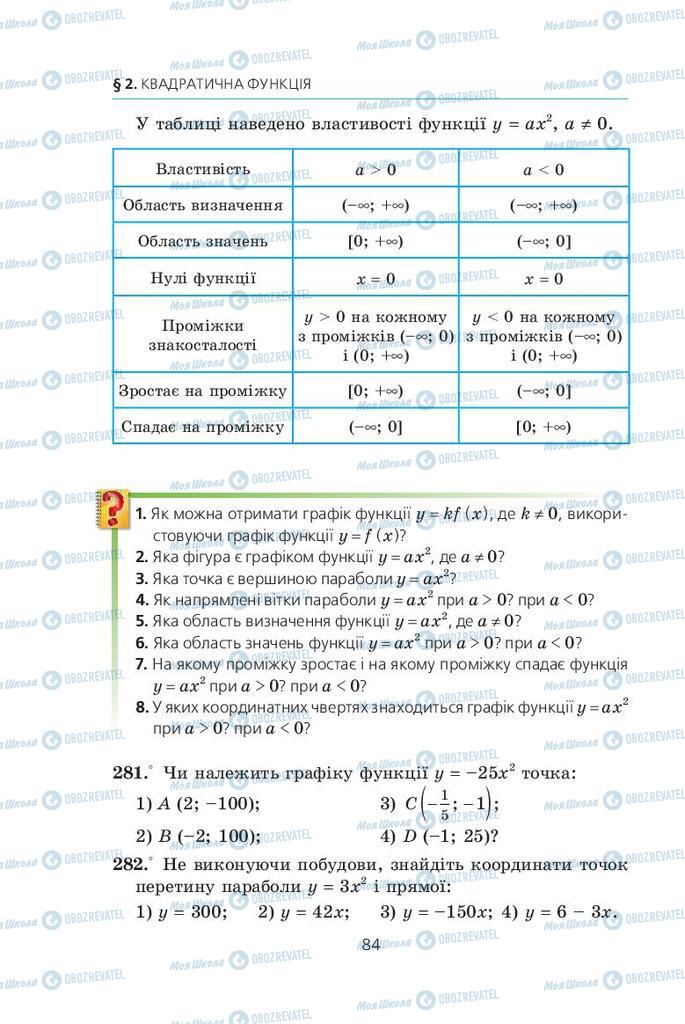 Учебники Алгебра 9 класс страница  84