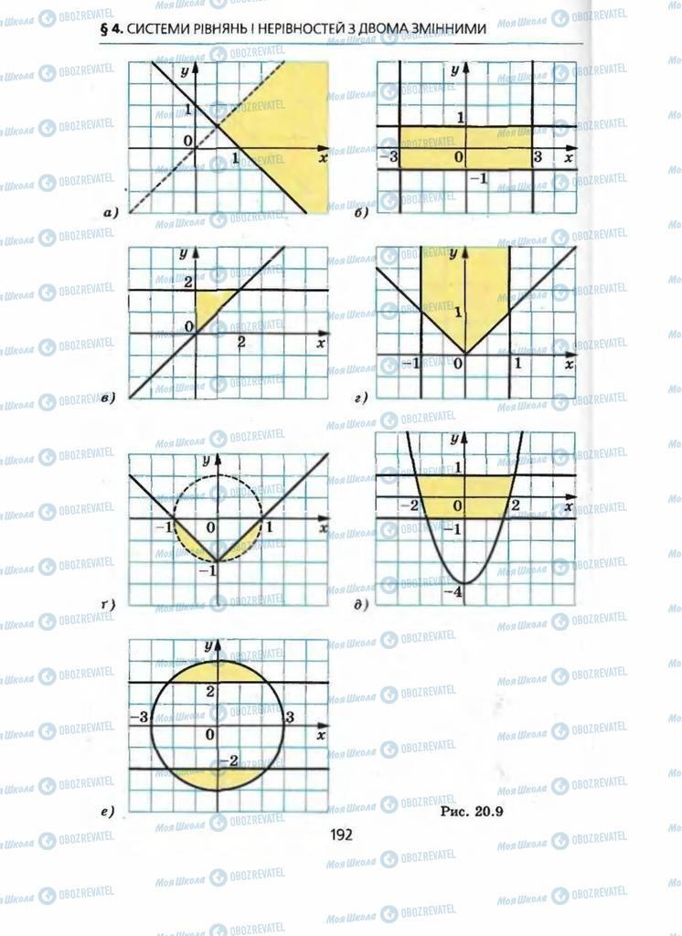 Підручники Алгебра 9 клас сторінка 192