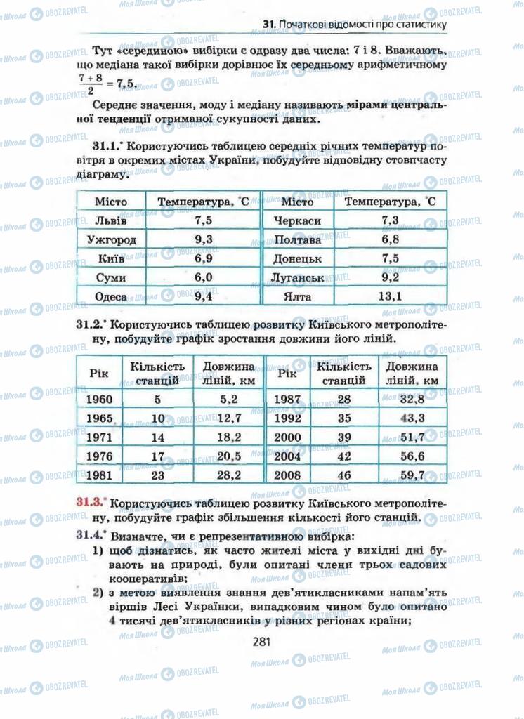 Підручники Алгебра 9 клас сторінка 281