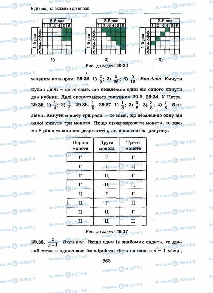 Учебники Алгебра 9 класс страница 368