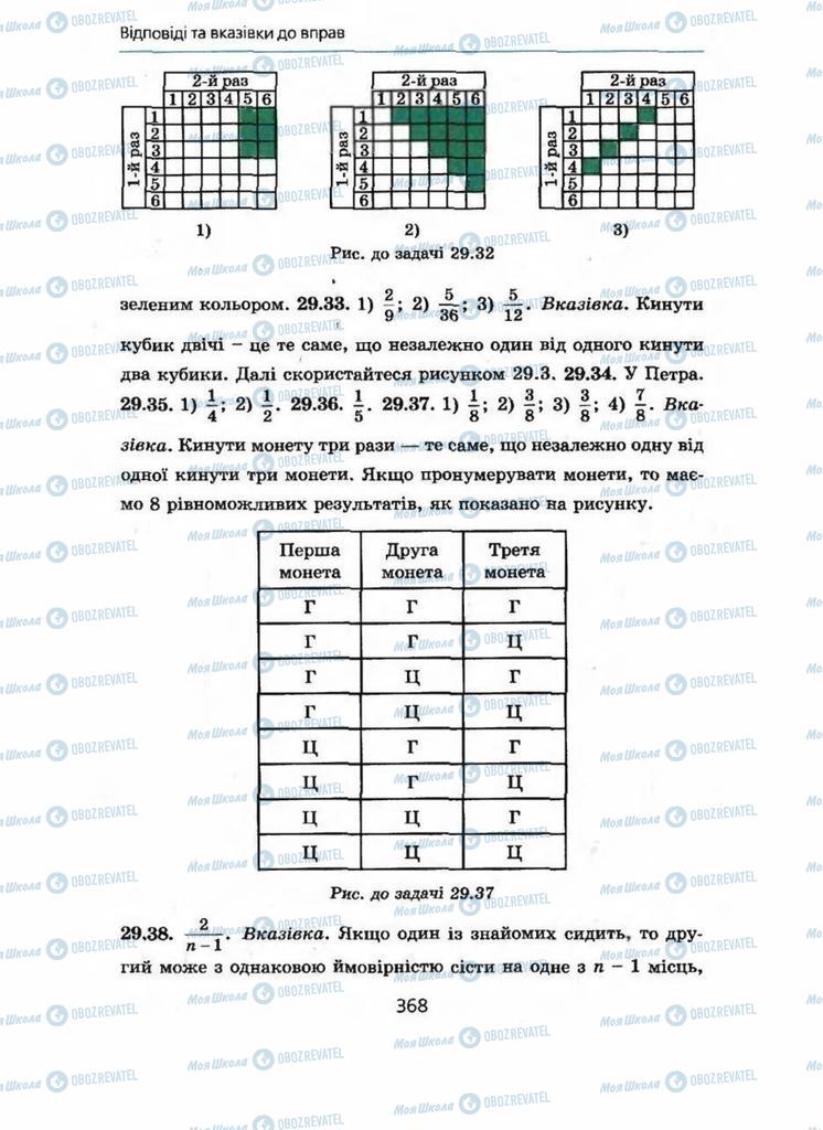 Підручники Алгебра 9 клас сторінка 368