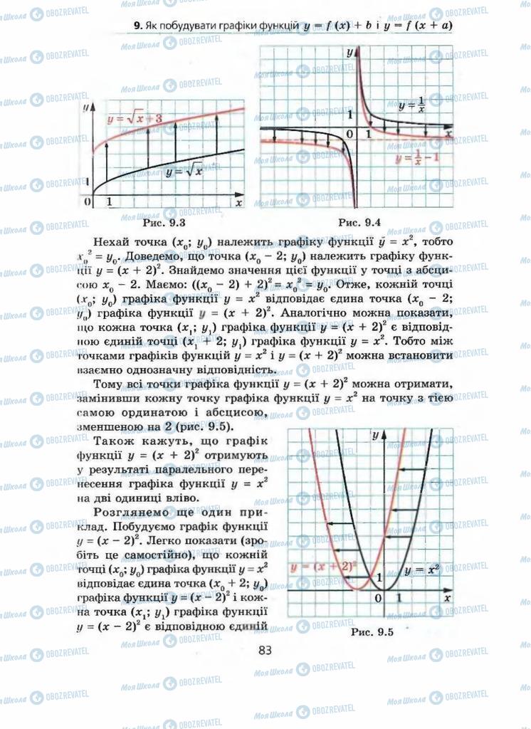 Підручники Алгебра 9 клас сторінка 83