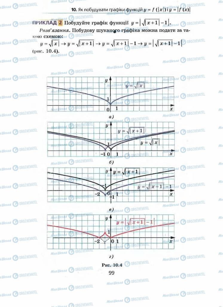 Підручники Алгебра 9 клас сторінка 99