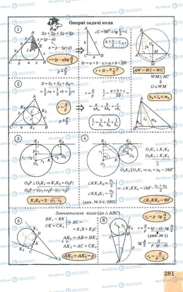 Підручники Геометрія 9 клас сторінка  281