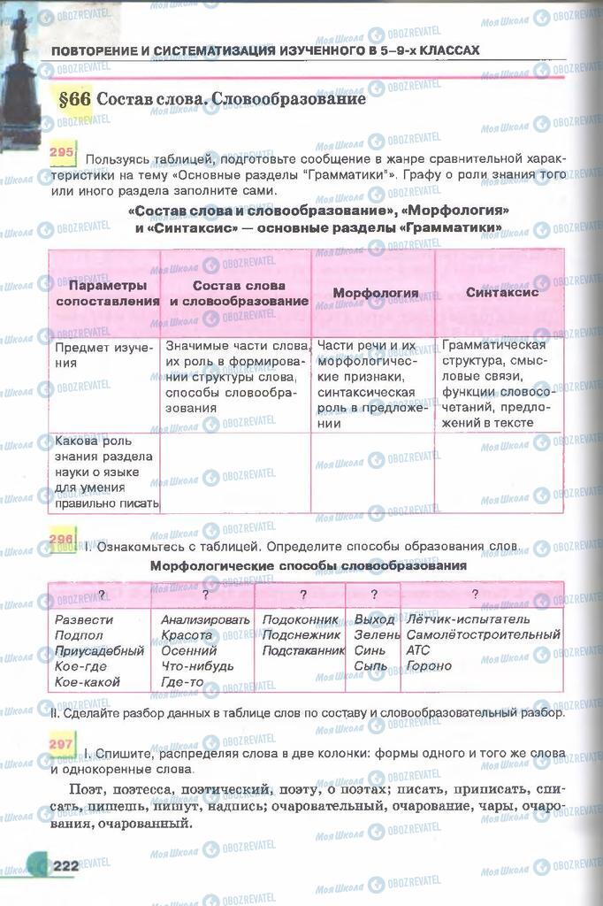 Підручники Російська мова 9 клас сторінка  222