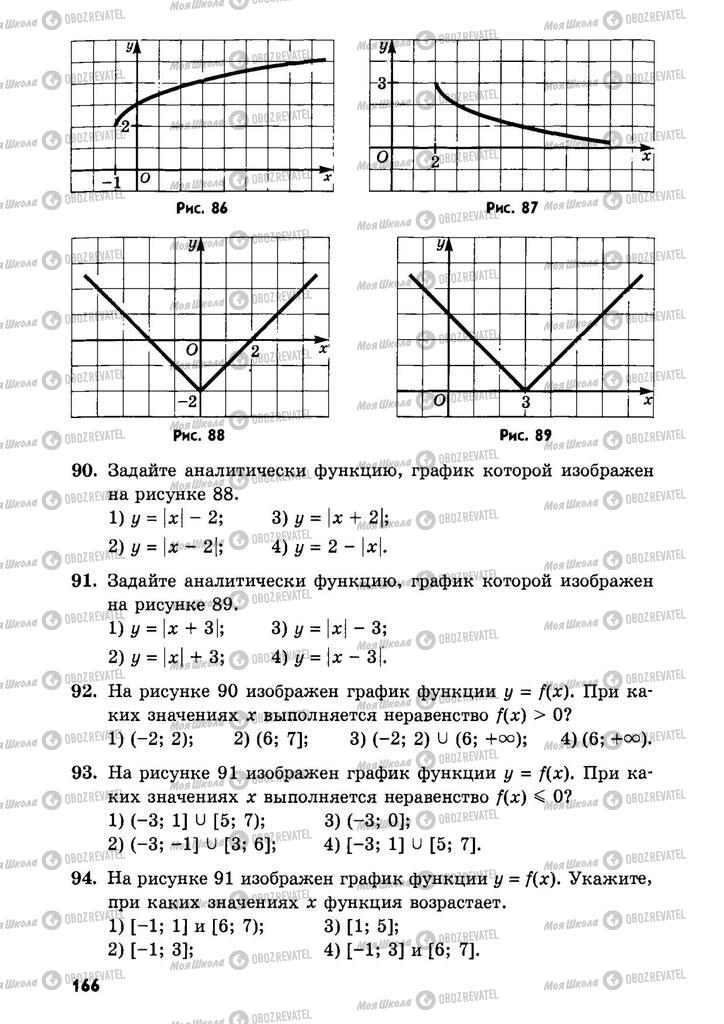 Підручники Алгебра 9 клас сторінка  166