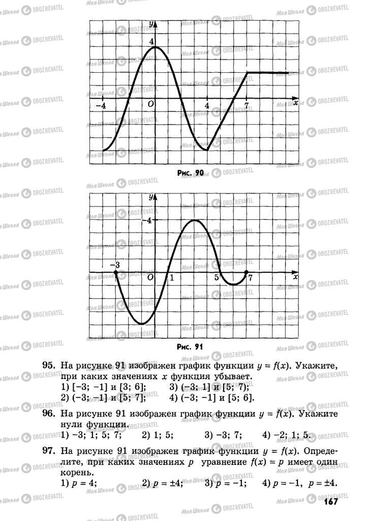 Учебники Алгебра 9 класс страница  167