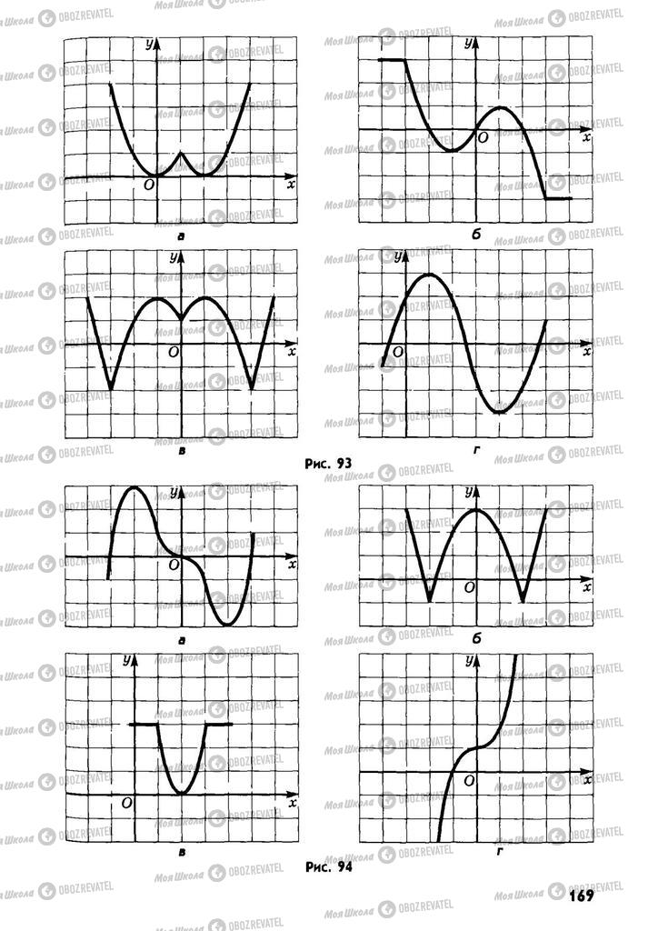 Учебники Алгебра 9 класс страница  169